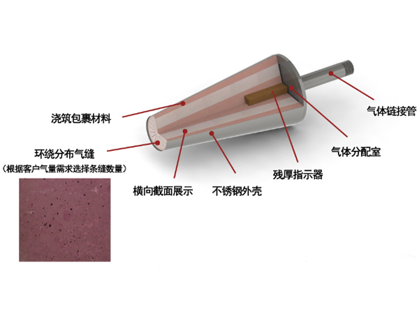 狹縫型透氣磚芯的結構組成